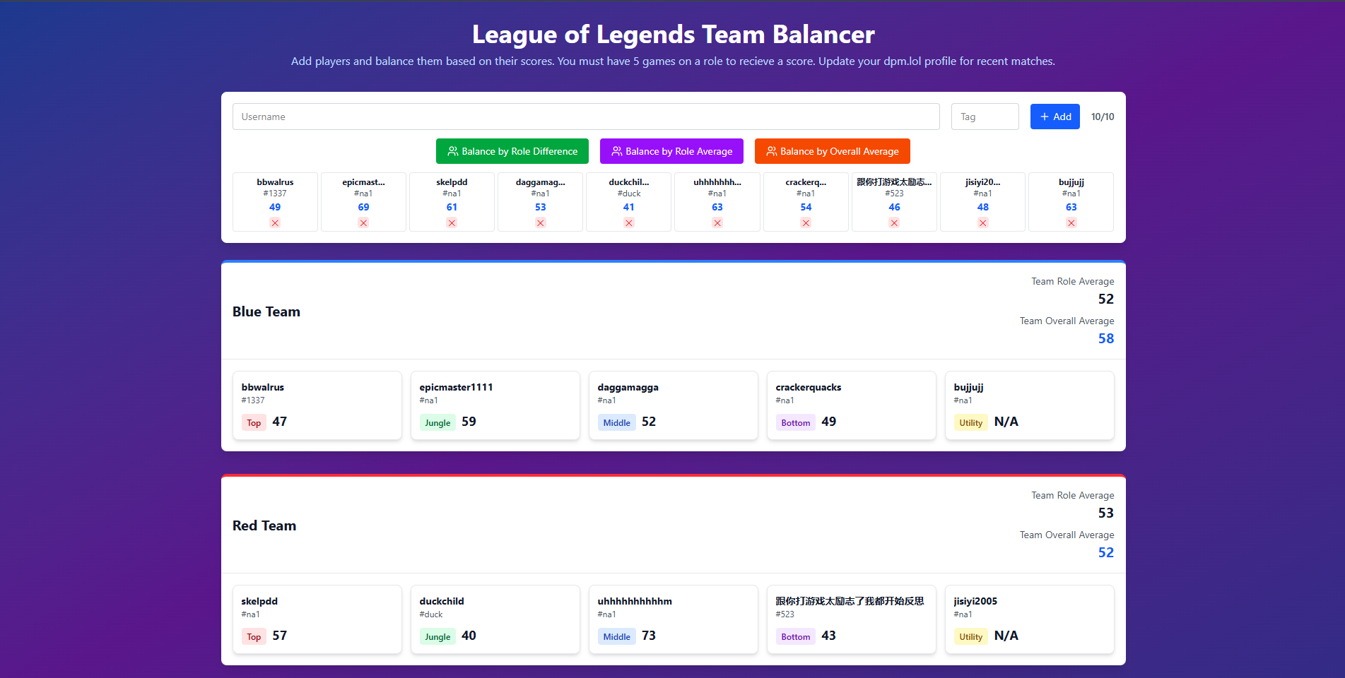 League of Legends Team Balancer Screenshot