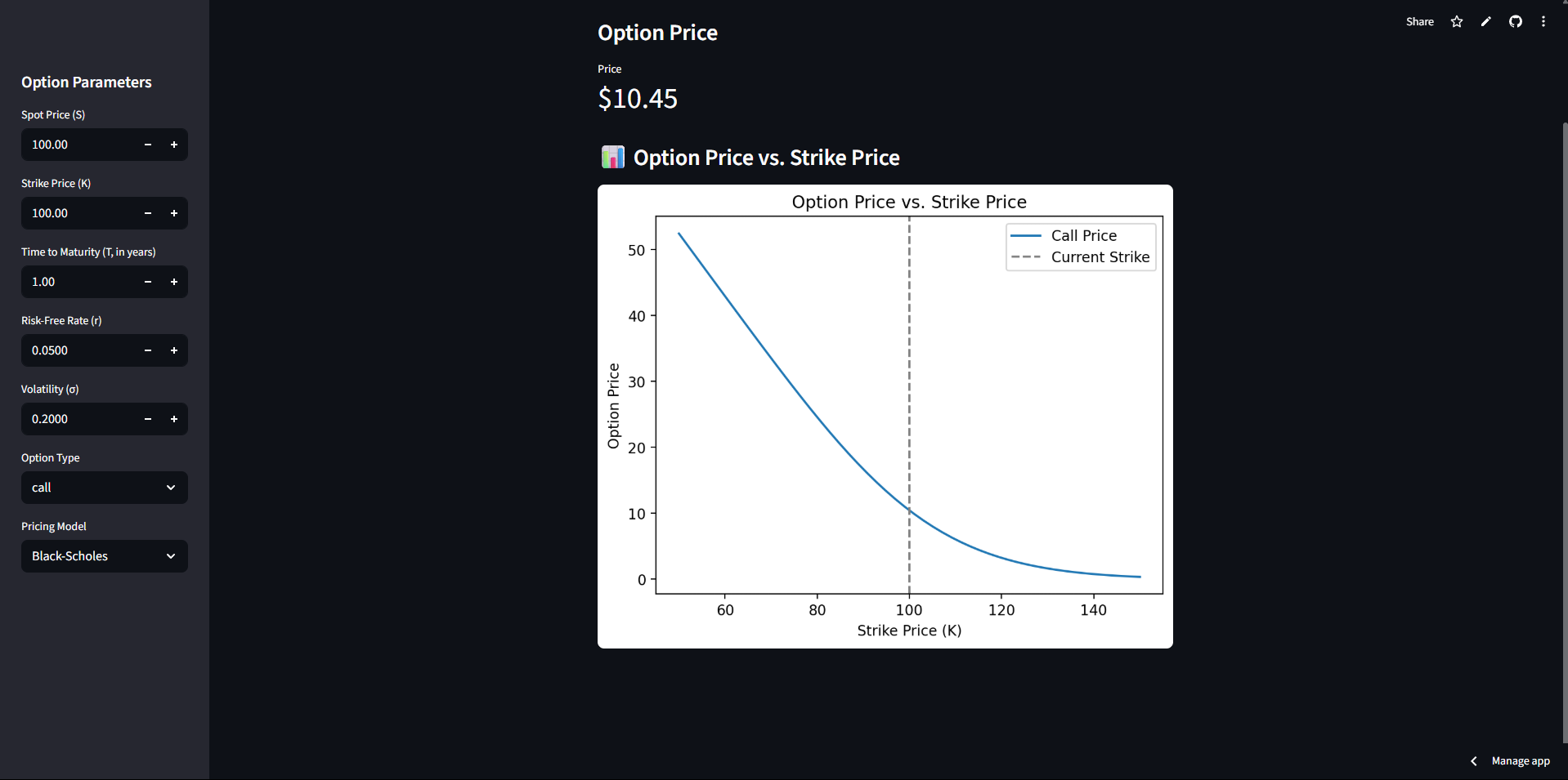 Options Price Visualizer Screenshot